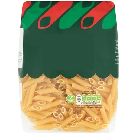 المواد الغذائية الأساسية